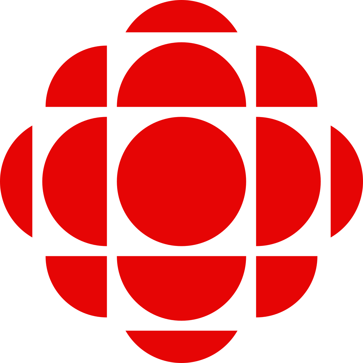 CBC